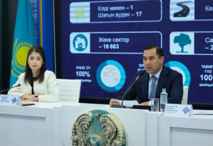 ШЫМКЕНТ: Әл-Фараби ауданында қысқы маусымға дайындық пен тұрмысты жақсарту жұмыстары жүйелі түрде жүзеге асуда