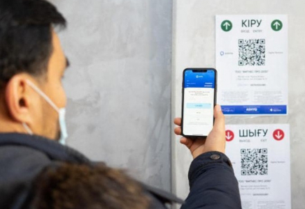 Шымкентте «Ashyq» жобасына қатысуға мыңнан астам өтінім берілді