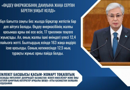 Тоқаев: Өңдеу өнеркәсібінің дамуына жаңа серпін беретін уақыт келді 