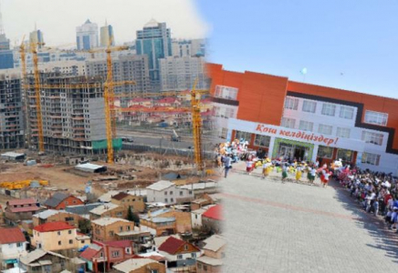 Батысқазақстандықтар Ұлттық жобаның игілігін көріп келеді