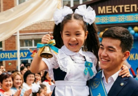 Білім беру ұйымдарында мектеп бітіру іс-шараларын өткізу туралы талаптар нақтыланды