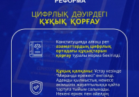 2026 жылғы Конституциялық реформа: Цифрлық дәуірдегі азаматтардың құқықтарын қорғау