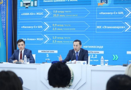 Шымкент қаласында ауқымды заманауи жылыжай кешені салынуда