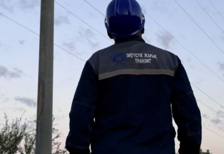 ТҮРКІСТАН: Өңірдегі жобаларға 6,9 млрд теңгеден астам инвестиция тартылған 