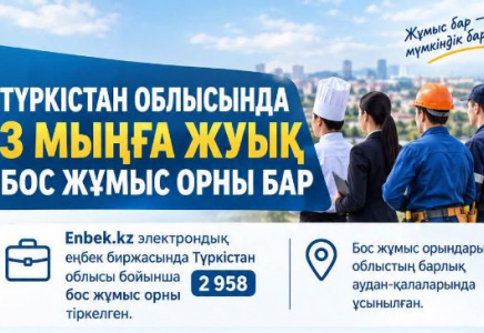 ​Түркістан облысында 3 мыңға жуық бос жұмыс орны бар