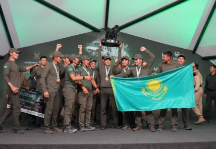Президент UAE SWAT Challenge-2026 халықаралық жарысының қазақстандық қатысушыларын құттықтады