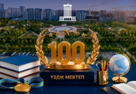 ​ШЫМКЕНТТІҢ АЛТЫ МЕКТЕБІ ҚАЗАҚСТАННЫҢ ҮЗДІК 100 МЕКТЕБІНІҢ ҚАТАРЫНА ЕНДІ