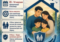 Шымкентте «Тұрмыс» жедел-профилактикалық іс-шарасы басталды