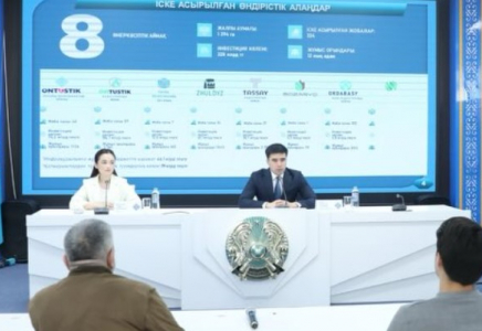 Шымкентте өнеркәсіп өсімі мен индустриялық жобалар қарқыны сақталуда