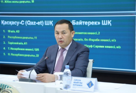 ​ШЫМКЕНТТЕ ИРАННЫҢ 3-ШІ САУДА-ӨНЕРКӘСІПТІК КӨРМЕСІ ӨТЕДІ