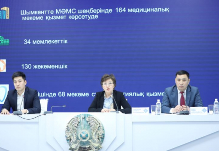 ​МӘМС: ШЫМКЕНТТЕГІ МЕДИЦИНАЛЫҚ ҚЫЗМЕТ САПАСЫ ҚАЛАЙ ӨЗГЕРДІ?