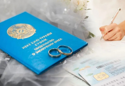 Тұрмысқа шыққан қыз әкесінің атын өзгертсе харам болады – мүфтият
