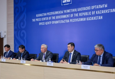 Кәсіпкерлерге 3,5 трлн теңгеге мемлекеттік қолдау көрсетілді