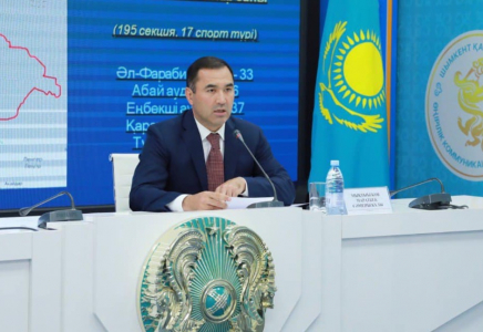 Шымкентте «Еламан» спорт кешені пайдалануға беріледі