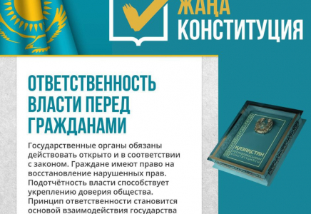 ​ОТВЕТСТВЕННОСТЬ ВЛАСТИ ПЕРЕД ГРАЖДАНАМИ — ОСНОВА СПРАВЕДЛИВОГО ГОСУДАРСТВА