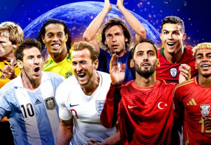 Transfermarkt порталы әлемдегі ең қымбат футбол клубын жария етті