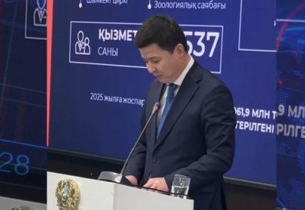 ШЫМКЕНТ: қаладағы мәдение белсенділік шаралары артуда