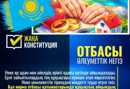 Неке ер адам мен әйелдің ерікті одағы 