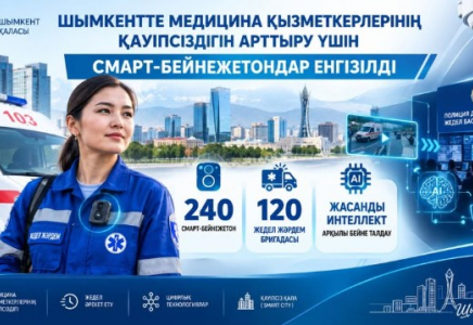Шымкентте медицина қызметкерлерінің қауіпсіздігін арттыру үшін смарт-бейнежетондар енгізілді 