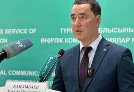 ТҮРКІСТАН: «Даму» қоры арқылы 200-ден астам азамат өз кәсібін бастады
